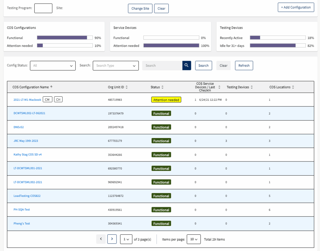 Screenshot of COS Dashboard interface.